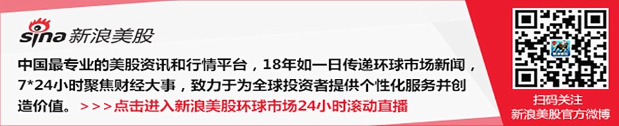马斯克布局美国阳光带,巨额投资重塑商业帝国